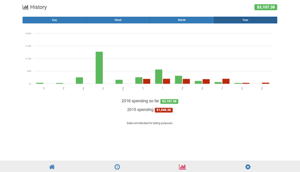 HeaterReader Desktop App Cost Analysis