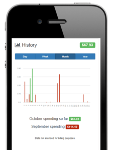 HeaterReader App Calculates cost of using pool heater