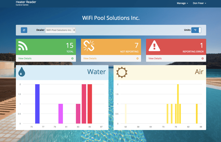 Pool Automation of Heater & Pump