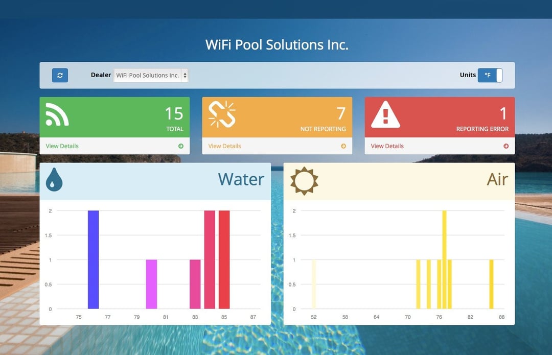 HeaterReader Control Centre Dashboard to Monitor Multiple Pools