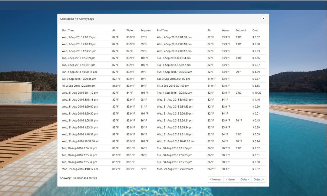 HeaterReader Activity Log