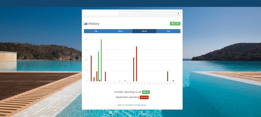 HeaterReader Control Centre - Cost Analysis