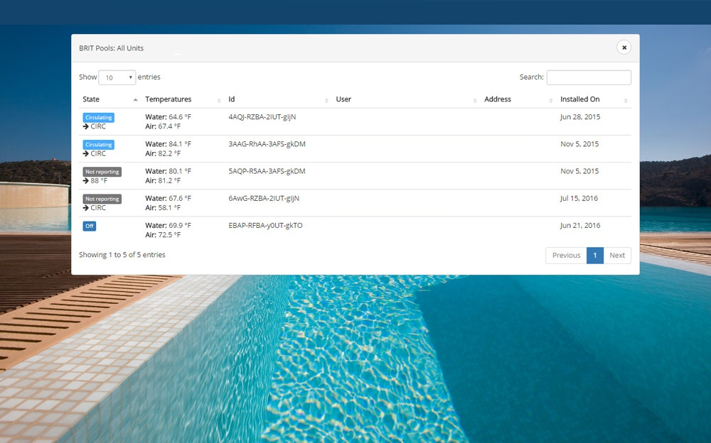 HeaterReader™ Control Centre - Customer Dashboard