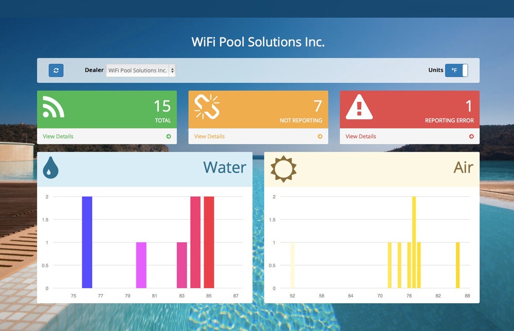 HeaterReader Control Centre - Dashboard